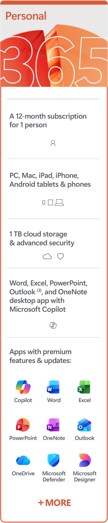 Microsoft 365 Professional Image